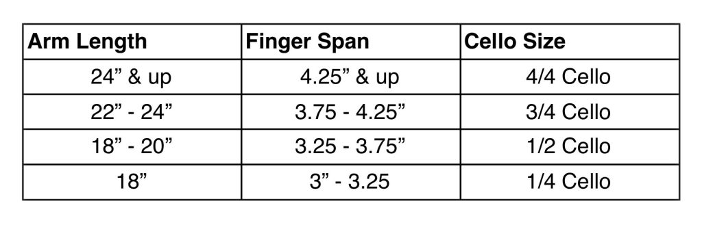 Cellos - age and size - Hora Instruments : Hora Instruments